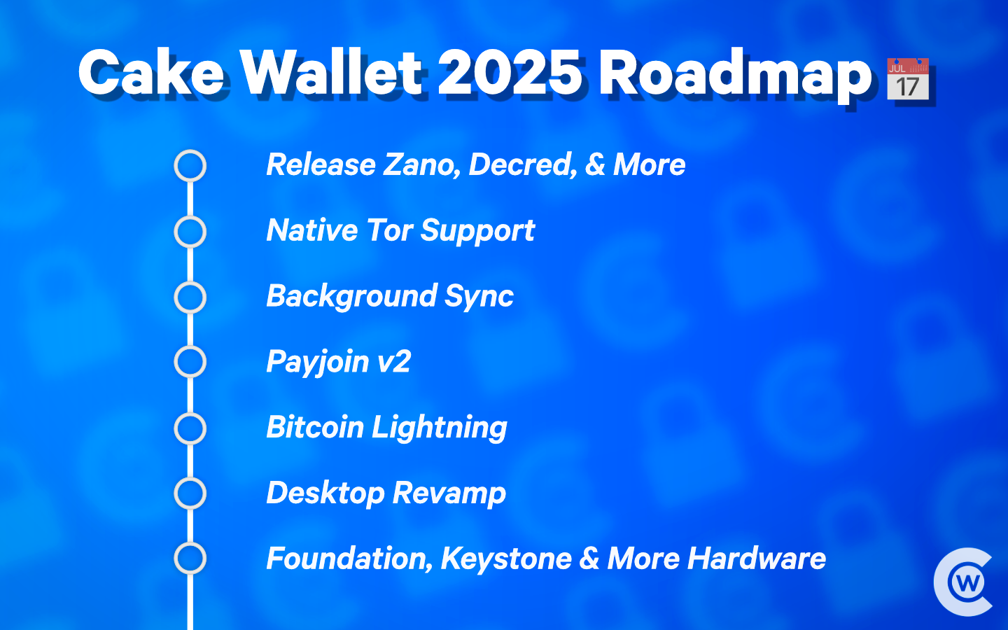 2025 Roadmap